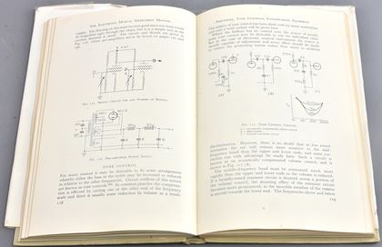 various-Electronic Musical InstrumentManual